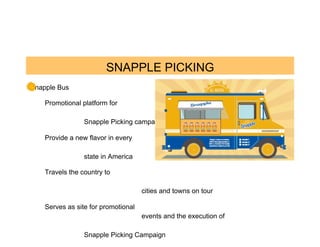 Snapple case study | PDF