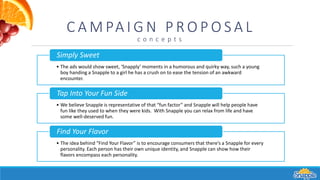 C A M PA I G N P R O P O S A L
c o n c e p t s
• The ads would show sweet, ‘Snapply’ moments in a humorous and quirky way, such a young
boy handing a Snapple to a girl he has a crush on to ease the tension of an awkward
encounter.
Simply Sweet
• We believe Snapple is representative of that “fun factor” and Snapple will help people have
fun like they used to when they were kids. With Snapple you can relax from life and have
some well-deserved fun.
Tap Into Your Fun Side
• The idea behind “Find Your Flavor” is to encourage consumers that there’s a Snapple for every
personality. Each person has their own unique identity, and Snapple can show how their
flavors encompass each personality.
Find Your Flavor
 