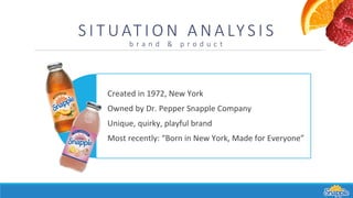 S I T UAT I O N A N A LY S I S
b r a n d & p r o d u c t
Created in 1972, New York
Owned by Dr. Pepper Snapple Company
Unique, quirky, playful brand
Most recently: “Born in New York, Made for Everyone”
 