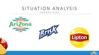 S I T UAT I O N A N A LY S I S
c o m p e t i t i o n
 