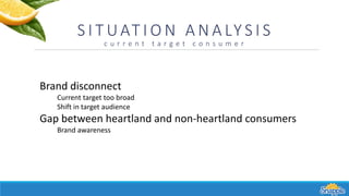 S I T UAT I O N A N A LY S I S
c u r r e n t t a r g e t c o n s u m e r
Brand disconnect
Current target too broad
Shift in target audience
Gap between heartland and non-heartland consumers
Brand awareness
 