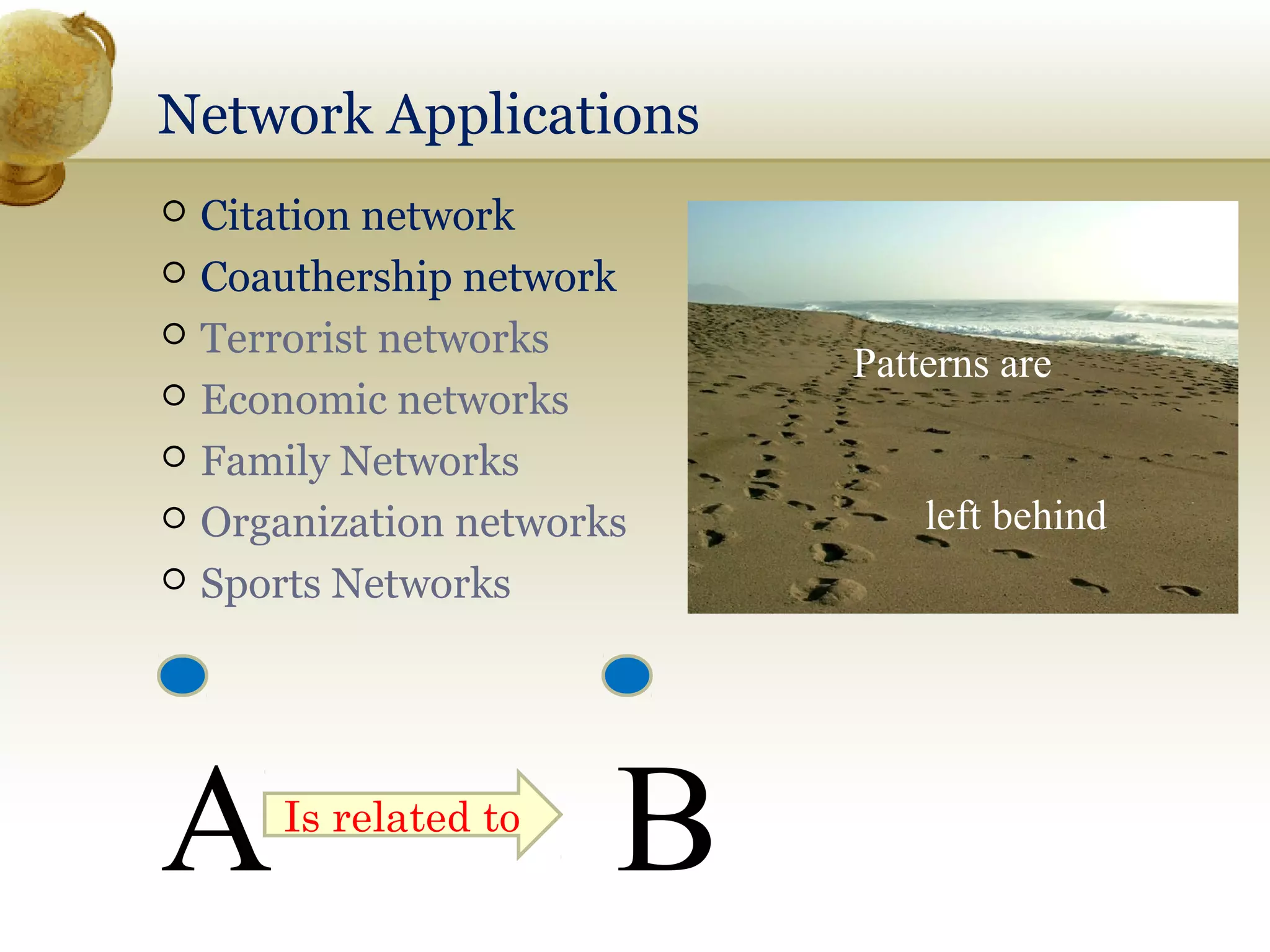 Network Applications








Citation network
Coauthership network
Terrorist networks
Economic networks
Family Networks
Organization networks
Sports Networks

A

Is related to

B

Patterns are
left behind

 
