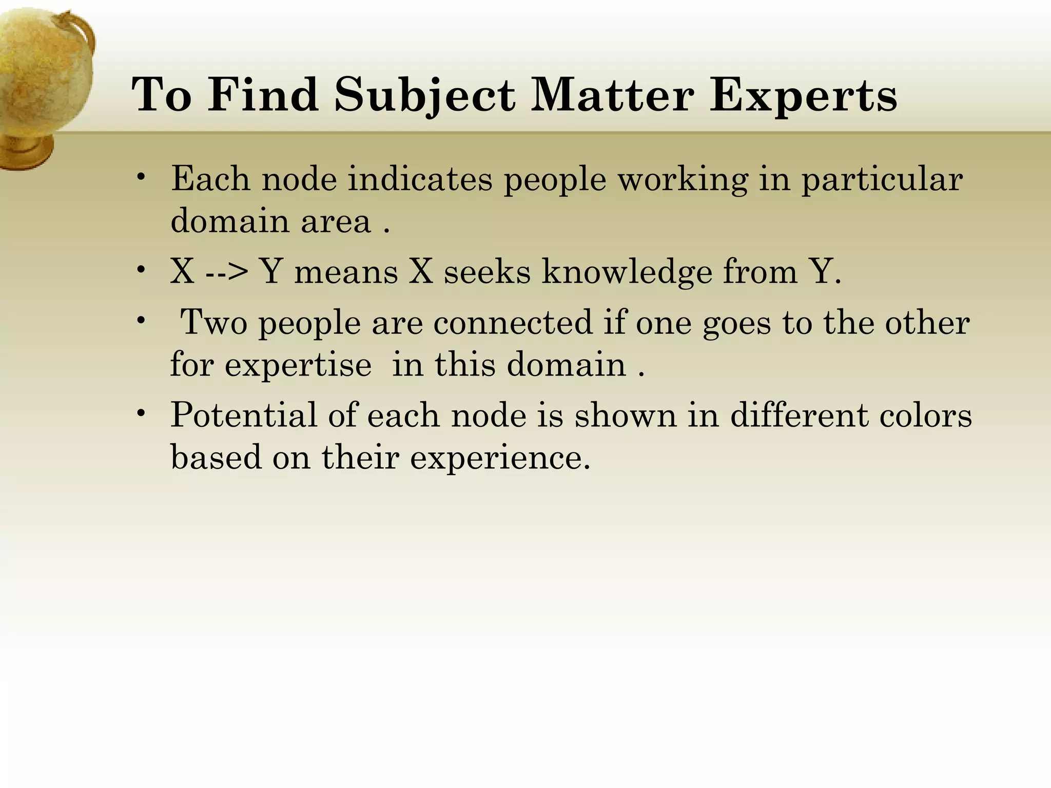 To Find Subject Matter Experts
• Each node indicates people working in particular
domain area .
• X --> Y means X seeks knowledge from Y.
•  Two people are connected if one goes to the other
for expertise  in this domain .
• Potential of each node is shown in different colors
based on their experience.

 