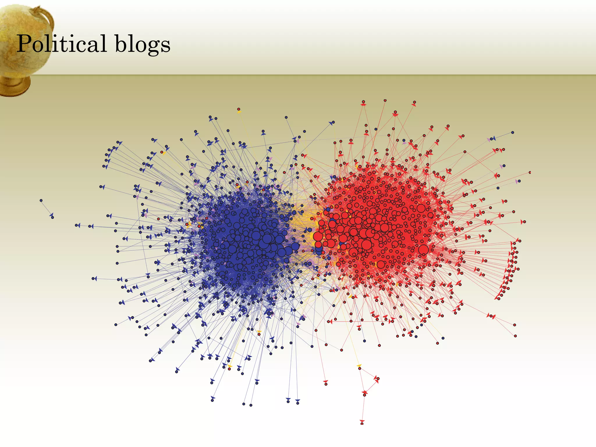 Political blogs

 