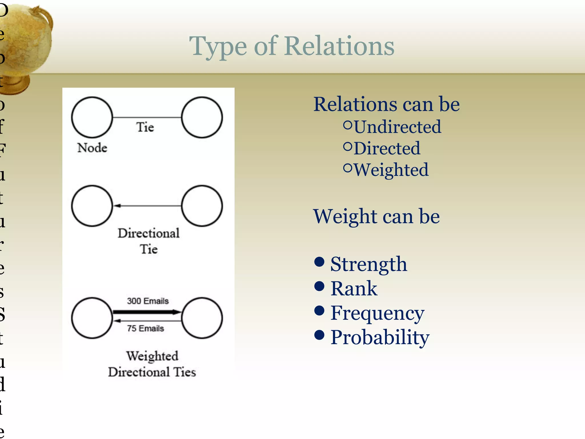 D
e
p
t
o
f
F
u
t
u
r
e
s
S
t
u
d
i
e

Type of Relations
Relations can be
Undirected
Directed
Weighted

Weight can be
Strength
Rank
Frequency
Probability

 