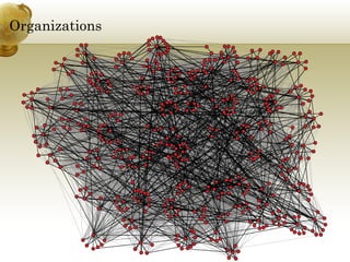 Introduction to Social Network Analysis | PPT