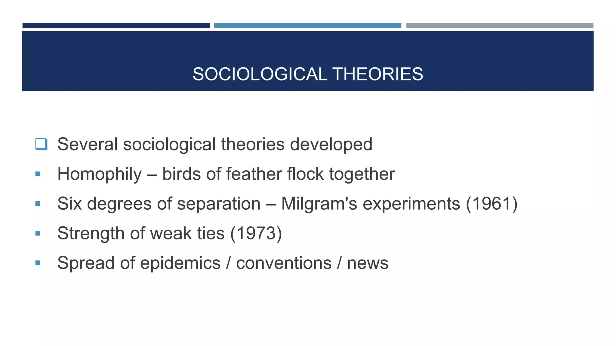 SOCIOLOGICAL THEORIES
 Several sociological theories developed
 Homophily – birds of feather flock together
 Six degrees of separation – Milgram's experiments (1961)
 Strength of weak ties (1973)
 Spread of epidemics / conventions / news
 
