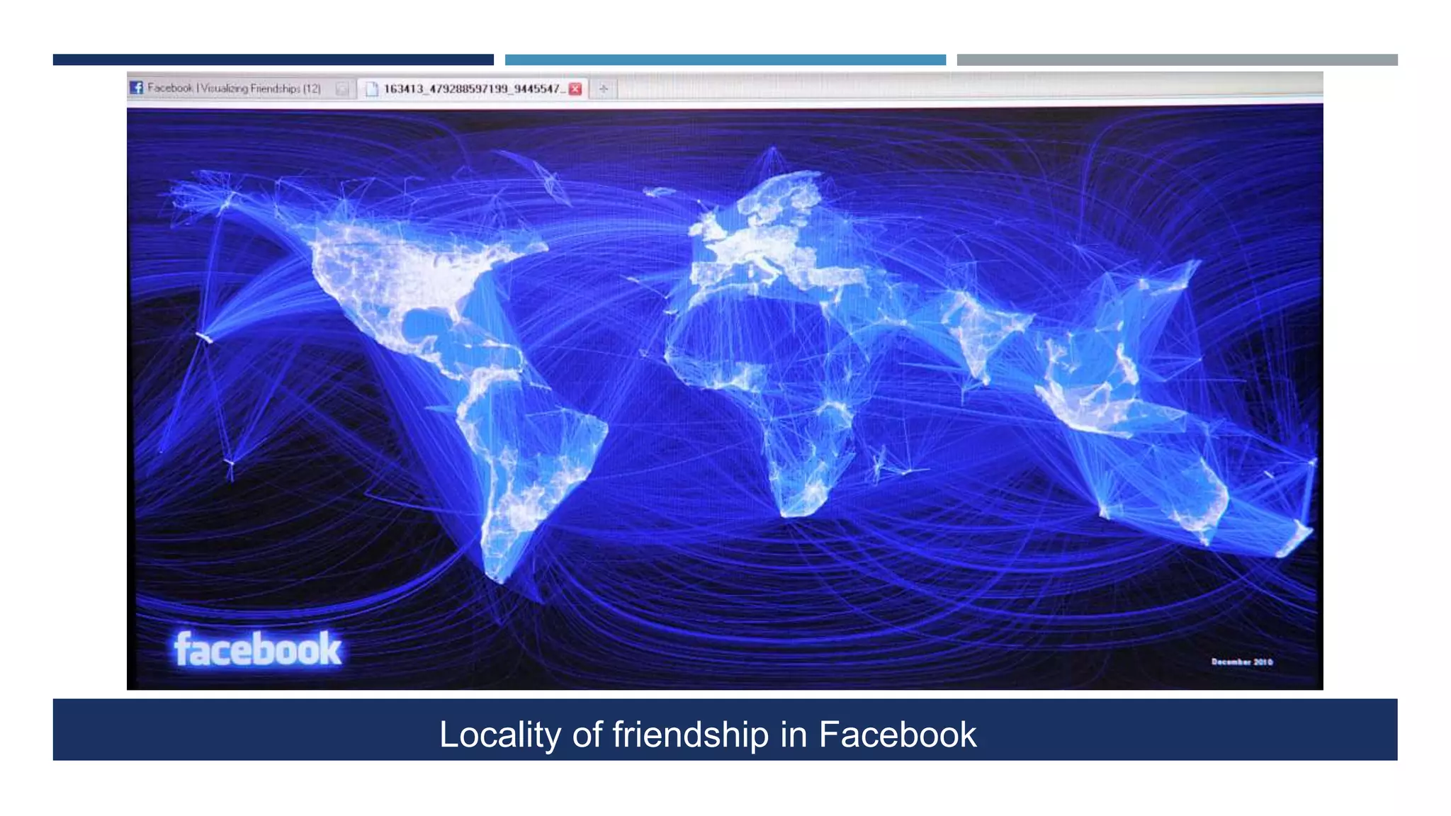 Locality of friendship in Facebook
 
