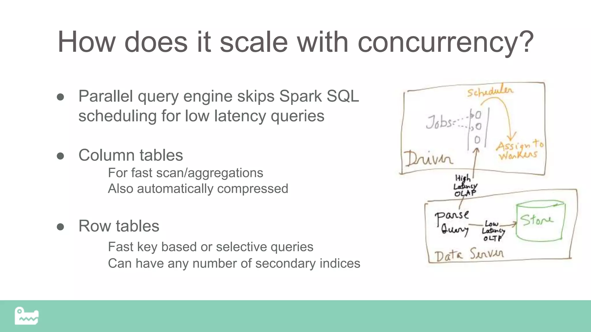 How does it scale with concurrency?
● Parallel query engine skips Spark SQL
scheduling for low latency queries
● Column tables
For fast scan/aggregations
Also automatically compressed
● Row tables
Fast key based or selective queries
Can have any number of secondary indices
 