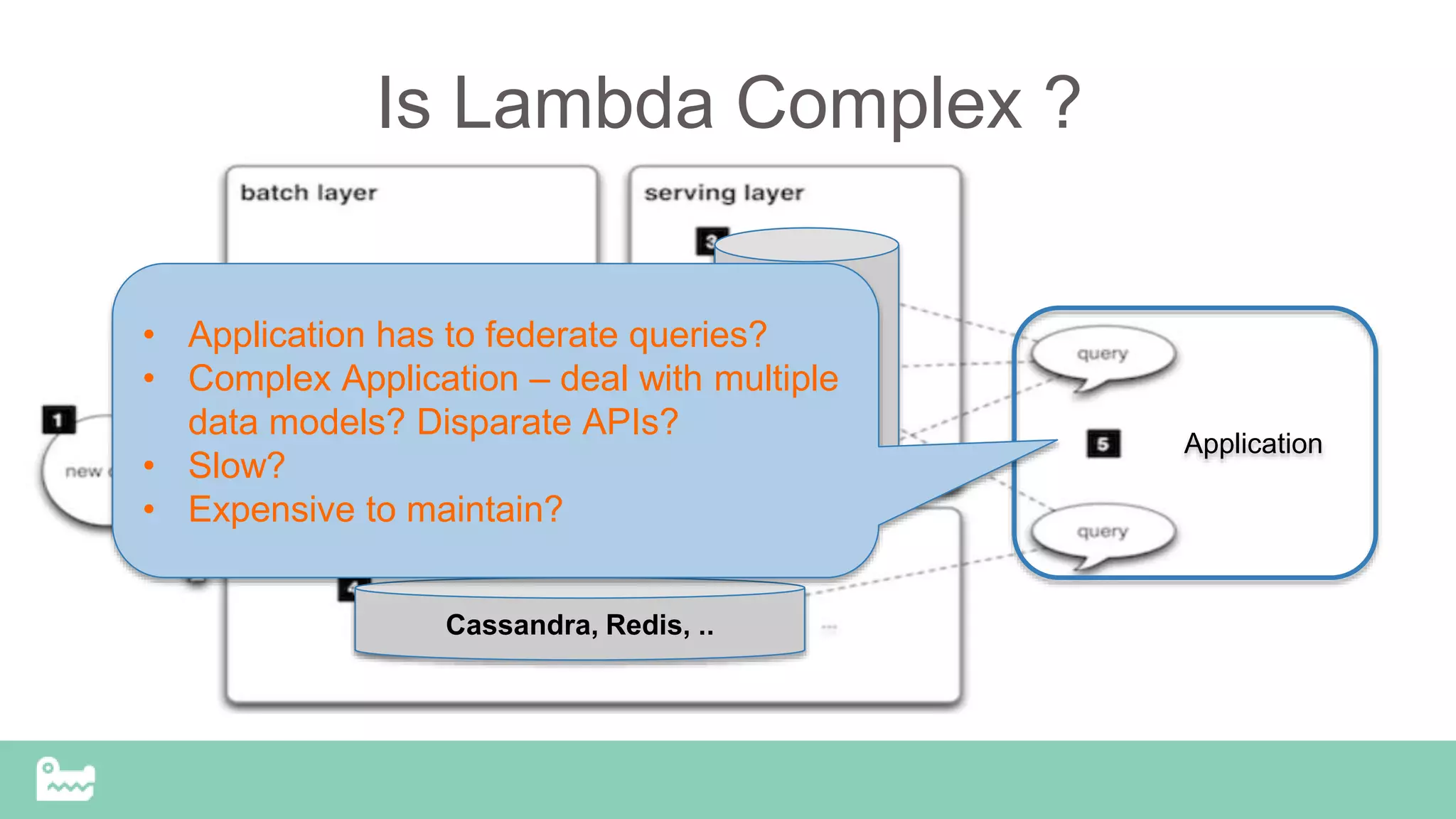 Is Lambda Complex ?
Impala,
HBase
Cassandra, Redis, ..
Application
• Application has to federate queries?
• Complex Application – deal with multiple
data models? Disparate APIs?
• Slow?
• Expensive to maintain?
 