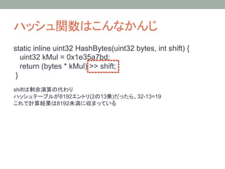 static inline uint32 HashBytes(uint32 bytes, int shift) {
   uint32 kMul = 0x1e35a7bd;
   return (bytes * kMul) >> shift;
 }
shift
               8192     (2   13   )       32-13=19
              8192                    
 