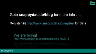 SnappyData
25
SnappyData
25
We are hiring!
http://www.snappydata.io/blog/careers-fall2015
Goto snappydata.io/blog for more info ….
Register @ http://www.snappydata.io/register for Beta
 