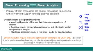 SnappyData
5
Stream Processing Stream Analytics
• Popular stream processors are parallel processing frameworks
with very limited support for deep analytic operators
Deeper analytic class problems include
 report topK popular URLs over last hour, day - report every 5
seconds
 Correlate energy consumption pattern over last 10 mins to similar
time periods in the past
 Maintain a prediction model in real time - model for fraud detection
Stream Analytics require the same optimization challenges as OLAP SQL - discover
trends, patterns and outliers may require incremental joins and aggregations on large
quantities of historical or reference data
 