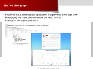 © M2M labs creating a smart world
The live view graph
Finally we run a simple graph application that provides a live data view
by querying the M2MLabs framework via REST API on
<server-url>/cs-ws/monitor.html
 