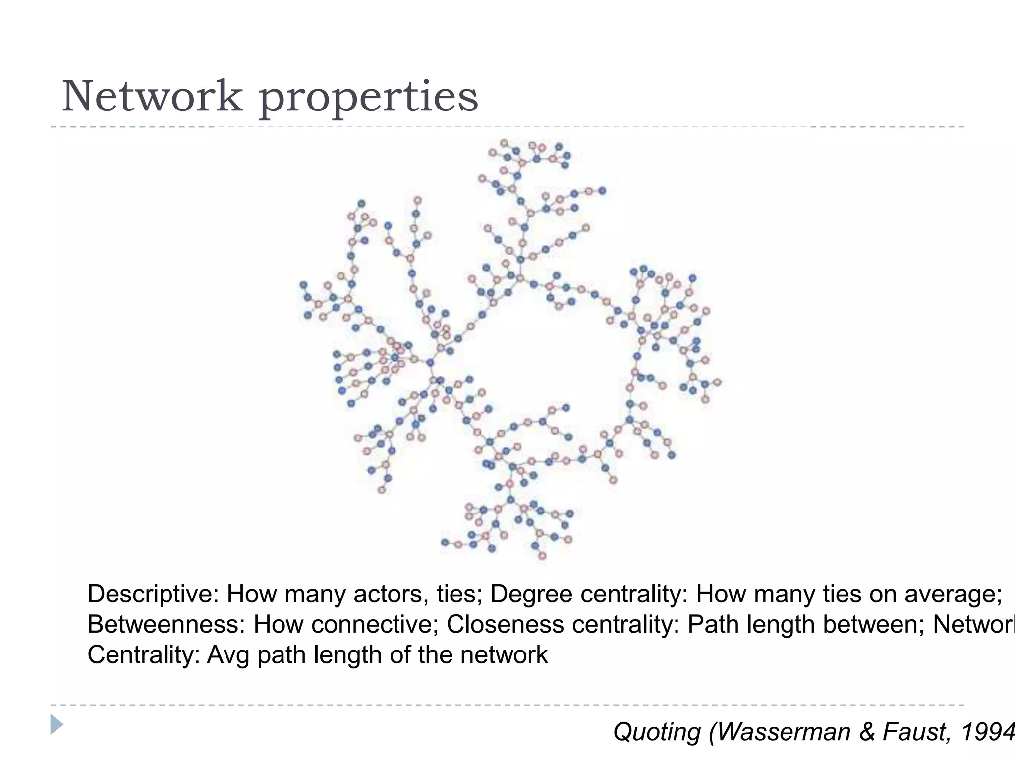 Network propertiesDescriptive: How many actors, ties; Degree centrality: How many ties on average;Betweenness: How connective; Closeness centrality: Path length between; NetworkCentrality: Avg path length of the networkQuoting (Wasserman & Faust, 1994)