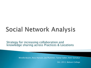 Strategy for increasing collaboration and
knowledge sharing across Practices & Locations



        Mireille Boutin, Ross Hanson, Joe Plummer, Tamar Salter, Amir Samakar

                                                   Oct. 2012, Babson College
 