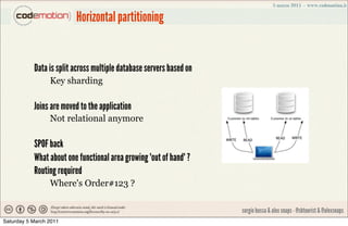 Horizontal partitioning


           Data is split across multiple database servers based on
                 Key sharding...