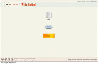 Write-behind


                                          RDBMS




                                          Cache




   ...