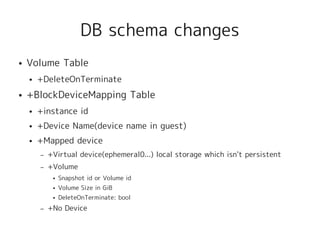 DB schema changes
●   Volume Table
    ●   +DeleteOnTerminate
●   +BlockDeviceMapping Table
    ●   +instance id
    ●   +Device Name(device name in guest)
    ●   +Mapped device
        –   +Virtual device(ephemeral0...) local storage which isn't persistent
        –   +Volume
             ●   Snapshot id or Volume id
             ●   Volume Size in GiB
             ●   DeleteOnTerminate: bool
        –   +No Device
 