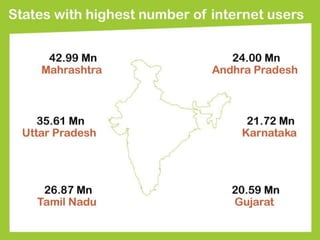 India has become the second-biggest
smartphone market in terms of active unique
smartphone users, crossing 220 million use...