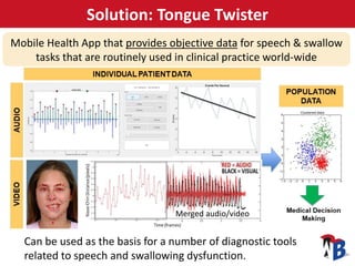 Solution: Tongue Twister
Mobile Health App that provides objective data for speech & swallow
tasks that are routinely used...