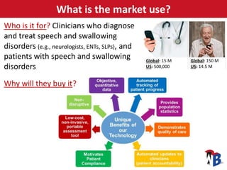 What is the market use?
Who is it for? Clinicians who diagnose
and treat speech and swallowing
disorders (e.g., neurologis...