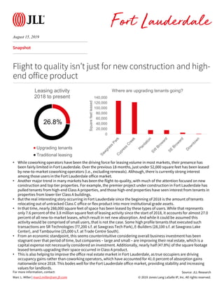 © 2019 Jones Lang LaSalle IP, Inc. All rights reserved.
For more information, contact:
Snapshot
Flight to quality isn’t just for new construction and high-
end office product
Source: JLL Research
Marc L. Miller | marcl.miller@am.jll.com
• While coworking operators have been the driving force for leasing volume in most markets, their presence has
been fairly limited in Fort Lauderdale. Over the previous 18 months, just under 52,000 square feet has been leased
by new-to-market coworking operators (i.e., excluding renewals). Although, there is currently strong interest
among those users in the Fort Lauderdale office market.
• Another major trend in many markets has been the flight-to-quality, with much of the attention focused on new
construction and top tier properties. For example, the premier project under construction in Fort Lauderdale has
pulled tenants from high-end Class A properties, and those high-end properties have seen interest from tenants in
properties from lower tier Class A buildings.
• But the real interesting story occurring in Fort Lauderdale since the beginning of 2018 is the amount of tenants
relocating out of untracked Class C office or flex product into more institutional grade assets.
• In that time, nearly 288,000 square feet of space has been leased by these types of users. While that represents
only 7.6 percent of the 3.8 million square feet of leasing activity since the start of 2018, it accounts for almost 27.0
percent of all new-to-market leases, which result in net new absorption. And while it could be assumed this
activity would be comprised of small users, that is not the case. Some high profile tenants that executed such
transactions are SR Technologies (77,200 s.f. at Sawgrass Tech Park), E-Builders (28,100 s.f. at Sawgrass Lake
Center), and Tambourine (25,000 s.f. at Trade Centre South).
• From an economic standpoint, this seems counterintuitive considering overall business investment has been
stagnant over that period of time, but companies – large and small – are improving their real estate, which is a
capital expense not necessarily considered an investment. Additionally, nearly half (47.8%) of the square footage
leased tenants upgrading their space occurred in Class A product.
• This is also helping to improve the office real estate market in Fort Lauderdale, as true occupiers are driving
occupancy gains rather than coworking operators, which have accounted for 41.0 percent of absorption gains
nationwide since 2018. This bodes well for the Fort Lauderdale office market, providing stability and increasing
values for landlords.
August 15, 2019
Fort Lauderdale
Leasing activity
2018 to present
Upgrading tenants
Traditional leasing
26.8%
0
20,000
40,000
60,000
80,000
100,000
120,000
140,000
Squarefeetleased Where are upgrading tenants going?
 
