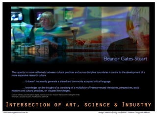 Eleanor Gates-Stuart - Snapshot (timeline) of art projects