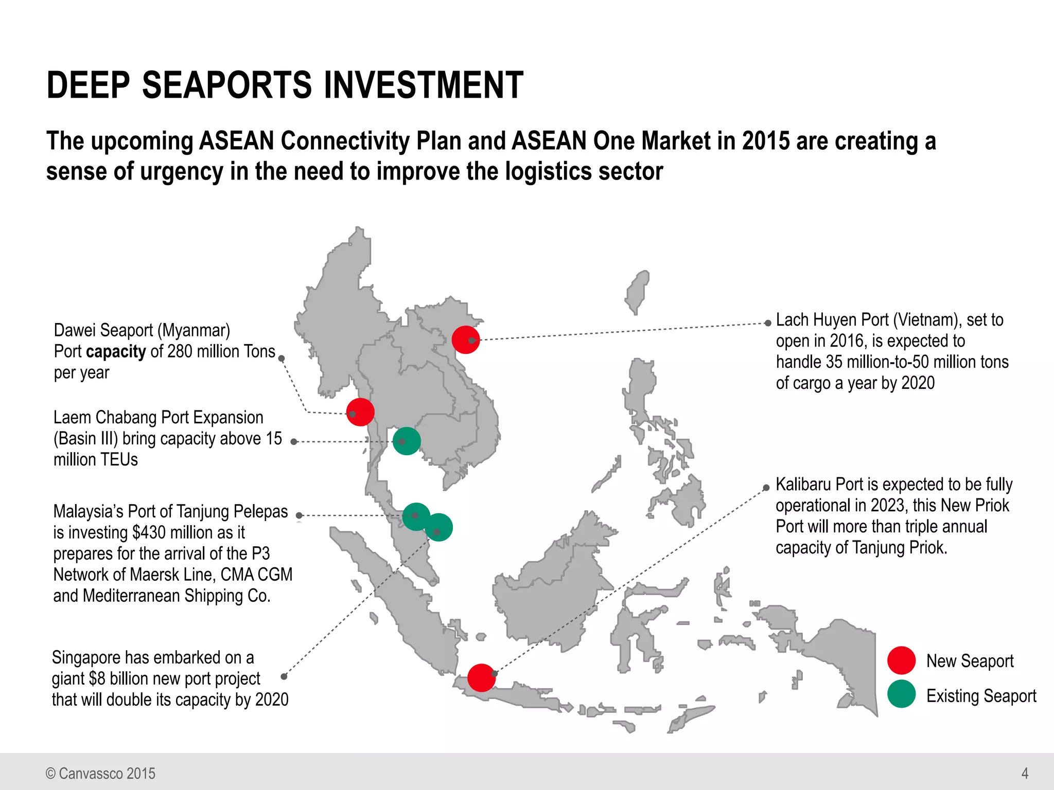 © Canvassco 2015
DEEP SEAPORTS INVESTMENT
4
The upcoming ASEAN Connectivity Plan and ASEAN One Market in 2015 are creating a
sense of urgency in the need to improve the logistics sector
Dawei Seaport (Myanmar) 
Port capacity of 280 million Tons
per year
Malaysia’s Port of Tanjung Pelepas
is investing $430 million as it
prepares for the arrival of the P3
Network of Maersk Line, CMA CGM
and Mediterranean Shipping Co.
Singapore has embarked on a
giant $8 billion new port project
that will double its capacity by 2020
Laem Chabang Port Expansion
(Basin III) bring capacity above 15
million TEUs
Kalibaru Port is expected to be fully
operational in 2023, this New Priok
Port will more than triple annual
capacity of Tanjung Priok.
Lach Huyen Port (Vietnam), set to
open in 2016, is expected to
handle 35 million-to-50 million tons
of cargo a year by 2020
New Seaport
Existing Seaport
 