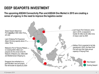 © Canvassco 2015
DEEP SEAPORTS INVESTMENT
4
The upcoming ASEAN Connectivity Plan and ASEAN One Market in 2015 are creating a
sense of urgency in the need to improve the logistics sector
Dawei Seaport (Myanmar) 
Port capacity of 280 million Tons
per year
Malaysia’s Port of Tanjung Pelepas
is investing $430 million as it
prepares for the arrival of the P3
Network of Maersk Line, CMA CGM
and Mediterranean Shipping Co.
Singapore has embarked on a
giant $8 billion new port project
that will double its capacity by 2020
Laem Chabang Port Expansion
(Basin III) bring capacity above 15
million TEUs
Kalibaru Port is expected to be fully
operational in 2023, this New Priok
Port will more than triple annual
capacity of Tanjung Priok.
Lach Huyen Port (Vietnam), set to
open in 2016, is expected to
handle 35 million-to-50 million tons
of cargo a year by 2020
New Seaport
Existing Seaport
 