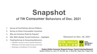 of TW Consumer Behaviors of Dec. 2021
Snapshot
Released on Dec. 29, 2021
1. Survey of Food Delivery Service Platform
2. Survey on Green Consumption Incentives
3. Why are Cinnamon Rolls So Popular?
4. EOL 2022 Lifestyle Trends Conference - Highlights
5. Tracking Survey to Consuming Behaviors
• Utilization survey to new consumer behaviors
• Rankings of hot topic types among consumers
• Rankings of mindshare of YouTubers
Eastern Online Consumer Research Group / Social Listening Research
Eastern Online Co., Ltd. | 7F, No.306, Sec. 4, Xinyi Rd., Daan Dist., Taipei City
 