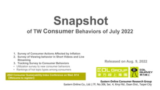 of TW Consumer Behaviors of July 2022
Snapshot
Released on Aug. 9, 2022
Eastern Online Consumer Research Group
Eastern Online Co., Ltd. | 7F, No.306, Sec. 4, Xinyi Rd., Daan Dist., Taipei City
1. Survey of Consumer Actions Affected by Inflation
2. Survey of Viewing behavior in Short Videos and Live
Streaming
3. Tracking Survey to Consumer Behaviors
• Utilization survey to new consumer behaviors
• Rankings of hot topic types among consumers
2022 Consumer Sustainability Index Conference on Wed. 9/14
【Welcome to register】
 