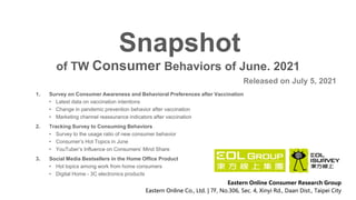 1. Survey on Consumer Awareness and Behavioral Preferences after Vaccination
• Latest data on vaccination intentions
• Change in pandemic prevention behavior after vaccination
• Marketing channel reassurance indicators after vaccination
2. Tracking Survey to Consuming Behaviors
• Survey to the usage ratio of new consumer behavior
• Consumer’s Hot Topics in June
• YouTuber’s Influence on Consumers’ Mind Share
3. Social Media Bestsellers in the Home Office Product
• Hot topics among work from home consumers
• Digital Home - 3C electronics products
of TW Consumer Behaviors of June. 2021
Snapshot
Released on July 5, 2021
Eastern Online Consumer Research Group
Eastern Online Co., Ltd. | 7F, No.306, Sec. 4, Xinyi Rd., Daan Dist., Taipei City
 