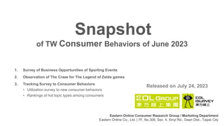 1. Survey of Business Opportunities of Sporting Events
2. Observation of The Craze for The Legend of Zelda games
3. Tracking Survey to Consumer Behaviors
• Utilization survey to new consumer behaviors
• Rankings of hot topic types among consumers
of TW Consumer Behaviors of June 2023
Snapshot
Released on July 24, 2023
Eastern Online Consumer Research Group / Marketing Department
Eastern Online Co., Ltd. | 7F, No.306, Sec. 4, Xinyi Rd., Daan Dist., Taipei City
 