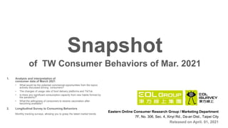 Eastern Online Consumer Research Group / Marketing Department
7F, No. 306, Sec. 4, Xinyi Rd., Da-an Dist., Taipei City
Released on April. 01, 2021
Snapshot
of TW Consumer Behaviors of Mar. 2021
1. Analysis and interpretation of
consumer data of March 2021
• What would be the potential commercial opportunities from the topics
actively discussed among consumers?
• The changes of usage rate of food delivery platforms and TikTok
• Is there any significant consumption capacity from new habits formed by
the pandemic?
• What the willingness of consumers to receive vaccination after
becoming available?
2. Longitudinal Survey to Consuming Behaviors
Monthly tracking surveys, allowing you to grasp the latest market trends
 