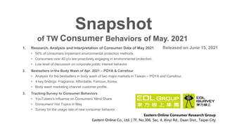 Eastern Online Consumer Research Group
Eastern Online Co., Ltd. | 7F, No.306, Sec. 4, Xinyi Rd., Daan Dist., Taipei City
of TW Consumer Behaviors of May. 2021
Snapshot
1. Research, Analysis and Interpretation of Consumer Data of May 2021
• 50% of consumers implement environmental protection methods.
• Consumers over 40 y/o are proactively engaging in environmental protection.
• Low level of discussion on corporate public interest behavior.
2. Bestsellers in the Body Wash of Apr. 2021 – POYA & Carrefour
• Analysis for the bestsellers in body wash of two major markets in Taiwan – POYA and Carrefour.
• 4 key findings: Fragrance, Affordable, Famous, Korea.
• Body wash marketing channel customer profile.
3. Tracking Survey to Consumer Behaviors
• YouTubers's Influence on Consumers' Mind Share
• Consumers' Hot Topics in May
• Survey for the usage rate of new consumer behavior
Released on June 15, 2021
 