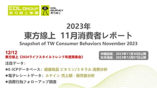 12/12
東方線上《2024ライフスタイルトレンド年度発表会》
2023年11月30日發布
2023年
東方線上 11月消費者レポート
Snapshot of TW Consumer Behaviors November 2023
中国語版：2023年11月30日公開
日本語版：2023年12月07日公開
注目データ：
E-ICPデータベース：健康商品 ビタミン/ミネラル 消費分析
電子レシートデータ：ルテイン 売上額・販売量分析
消費行為フォローアップ調査
 