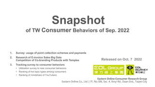 of TW Consumer Behaviors of Sep. 2022
Snapshot
Released on Oct. 7 2022
Eastern Online Consumer Research Group
Eastern Online Co., Ltd. | 7F, No.306, Sec. 4, Xinyi Rd., Daan Dist., Taipei City
1. Survey: usage of point collection schemes and payments
2. Research of E-invoice Sales Big Data
Competition of Co-branding Products with Temples
3. Tracking survey to consumer behaviors
• Utilization survey to new consumer behaviors
• Ranking of hot topic types among consumers
• Ranking of mindshare of YouTubers
 