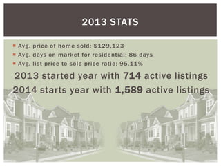 2013 STATS
 Avg. price of home sold: $129,123
 Avg. days on market for residential: 86 days
 Avg. list price to sold price ratio: 95.11%

2013 started year with 714 active listings
2014 starts year with 1,589 active listings

 