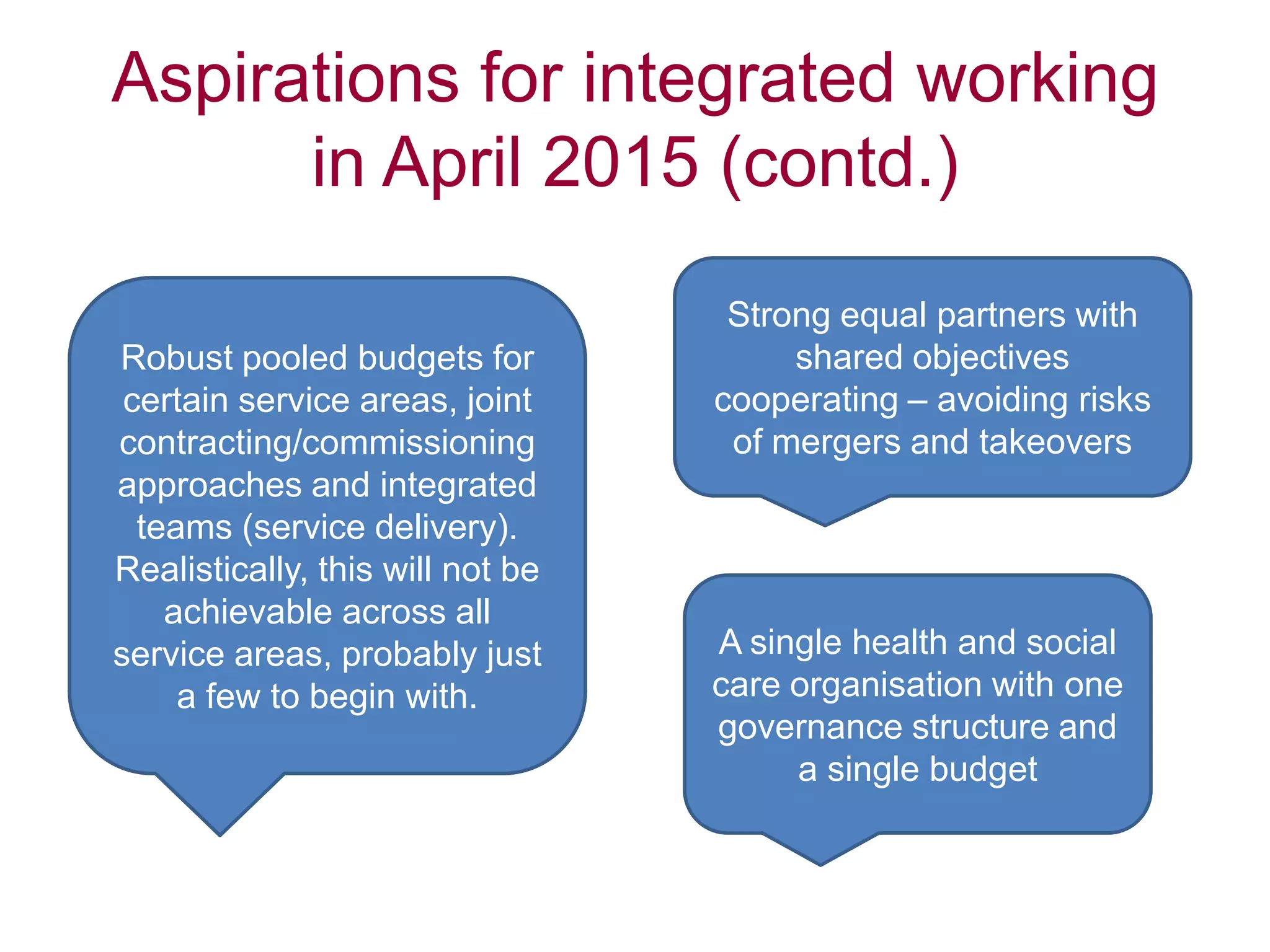Aspirations for integrated working
in April 2015 (contd.)
Robust pooled budgets for
certain service areas, joint
contracting/commissioning
approaches and integrated
teams (service delivery).
Realistically, this will not be
achievable across all
service areas, probably just
a few to begin with.
Strong equal partners with
shared objectives
cooperating – avoiding risks
of mergers and takeovers
A single health and social
care organisation with one
governance structure and
a single budget
 