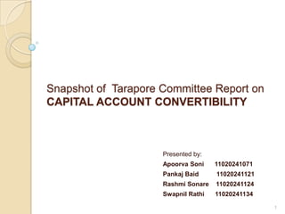 Snapshot of Tarapore Committee Report on
CAPITAL ACCOUNT CONVERTIBILITY



                     Presented by:
                     Apoorva Soni    11020241071
                     Pankaj Baid     11020241121
                     Rashmi Sonare   11020241124
                     Swapnil Rathi   11020241134

                                                   1
 