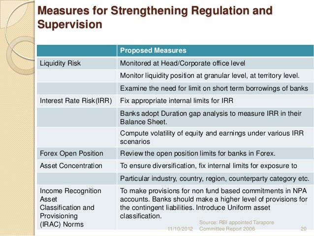 Counterparty risk in forex