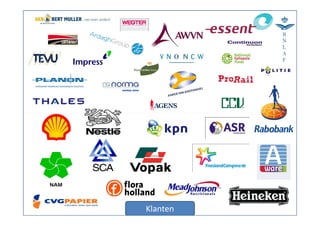 R
          N
          L
          A
          F




Klanten
 