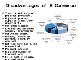 Disadvantages of E Commerce Time for delivery of physical products .  Physical product, supplier & delivery uncertainty .  Perishable goods .  Limited and selected sensory information.  Returning goods.  Privacy, security, payment, identity, contract.  Defined services & the unexpected .  Personal service .  Size and number of transactions.  It is costly in many circumstances Quality and quantity of product cannot be estimated in real value. 