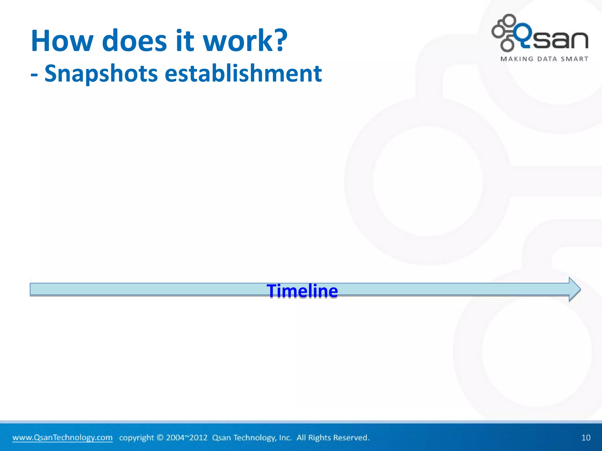 How does it work?
- Snapshots establishment




                    Timeline




                               10
 