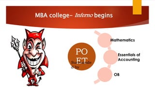 MBA college- Inferno begins
POET
Mathematics
Essentials of
Accounting
OB
Surrounded by
 