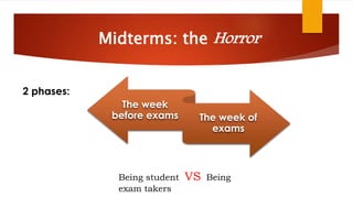 Midterms: the Horror
2 phases:
The week
before exams The week of
exams
Being student VS Being exam takers
 