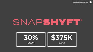 30%
MoM
$375K
ARR
thor@snapshyft.com