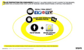 CONFIDENTIAL | PRODUCT LINE, VALUE PROPOSITION & MONETIZATION STRATEGY 5
Add it. Snap it. Share it. | For consumers
Snaps!...