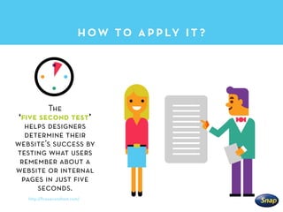The
‘ﬁve second test’
helps designers
determine their
website’s success by
testing what users
remember about a
website or ...